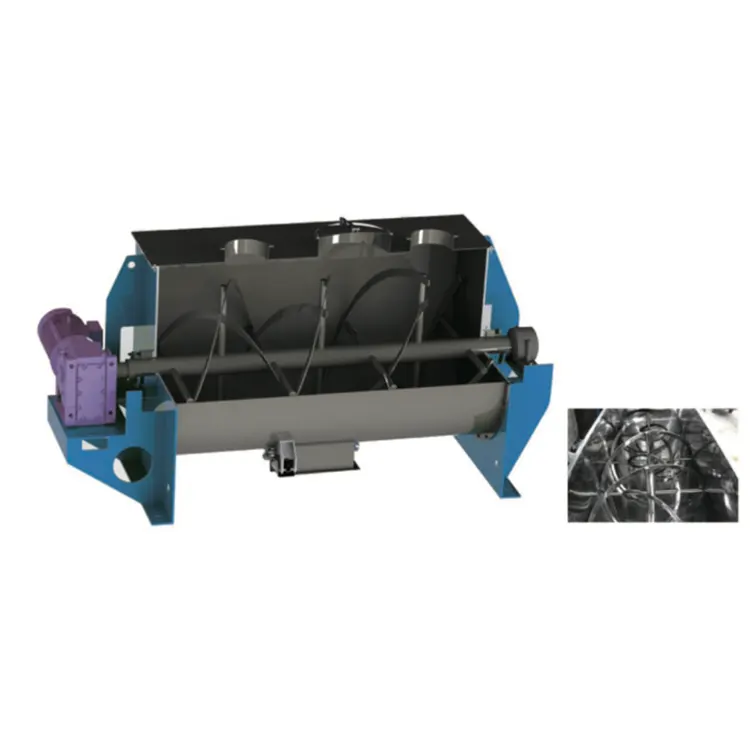 Máy trộn xoắn ốc